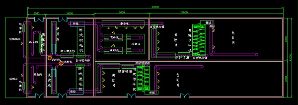 平面布置图